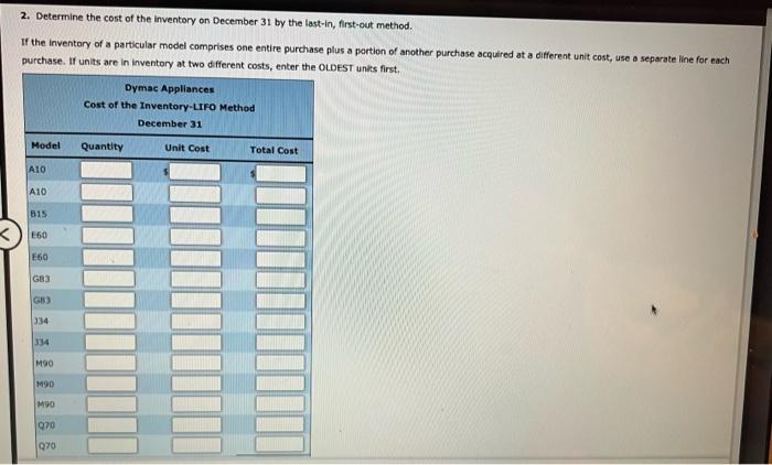 Detalls regarding the inventory of appliances at January 1 , purchases invoices