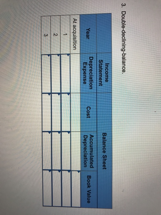 and installed electronic payment equipment at its drive-in restaurants in Sarn Marcos,