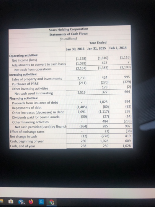 would be closing 68 Kmart and 10 Sears stores during the second