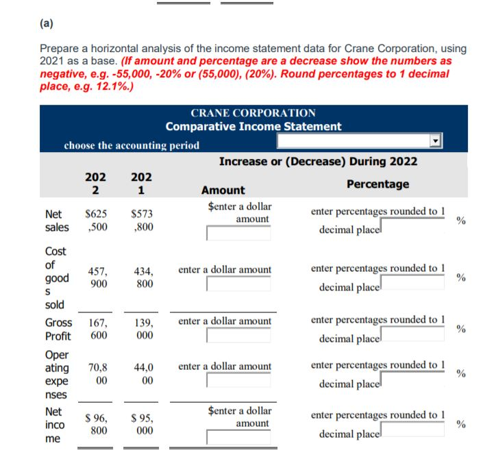 the comparative income statements of Crane Corporation. CRANE CORPORATION Comparative Income Statement