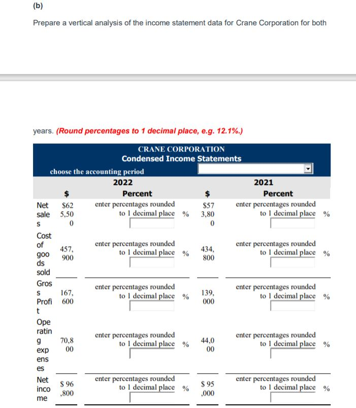 For the Years Ended December 31 2022 2021 Net sales $625,500 $573,800