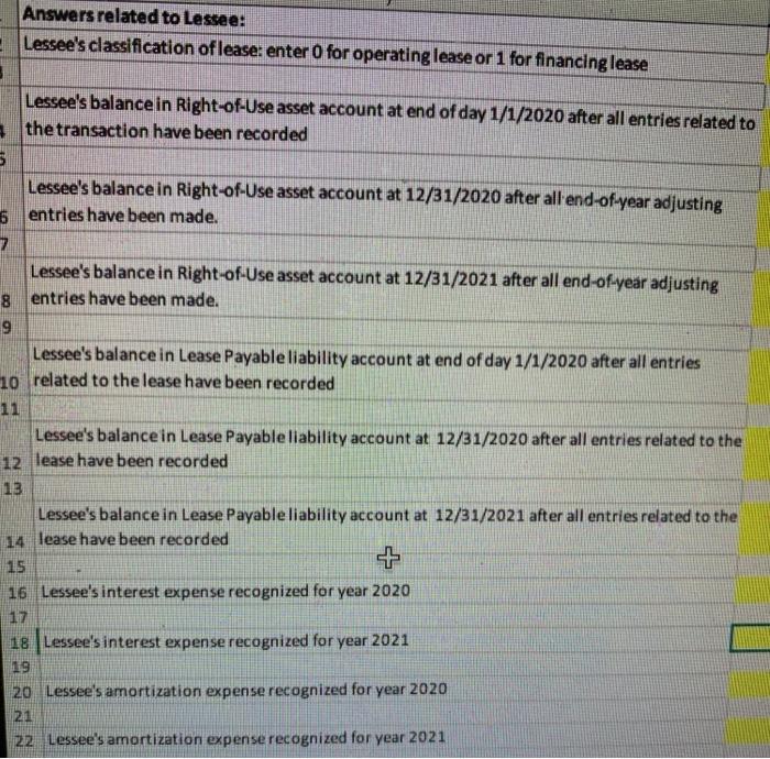I Lessee and Lessor execute lease agreement on January 1, 2020. Fair