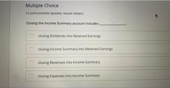 help Multiple Choice 1.0 point possible (graded, results hidden) Closing the Income
