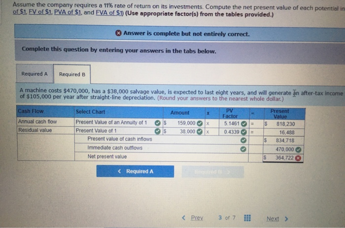 for the work you have completed so far. It does not indicate
