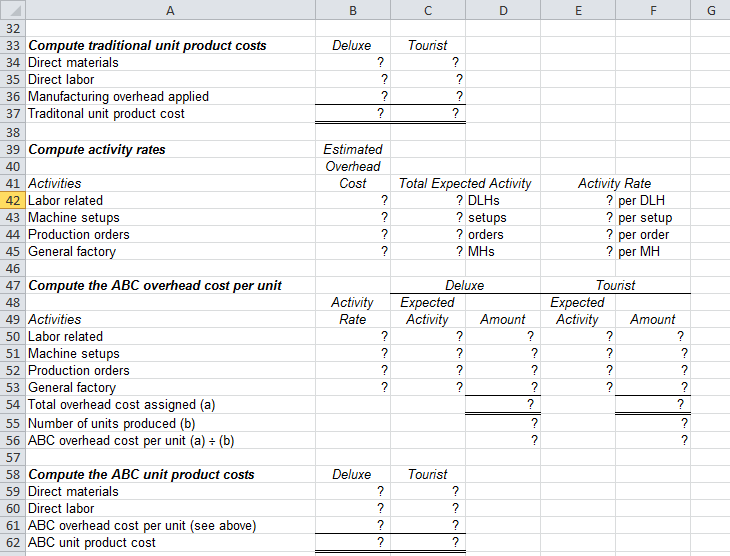 question marks. Enter formulas in the cells that contain question marks. For