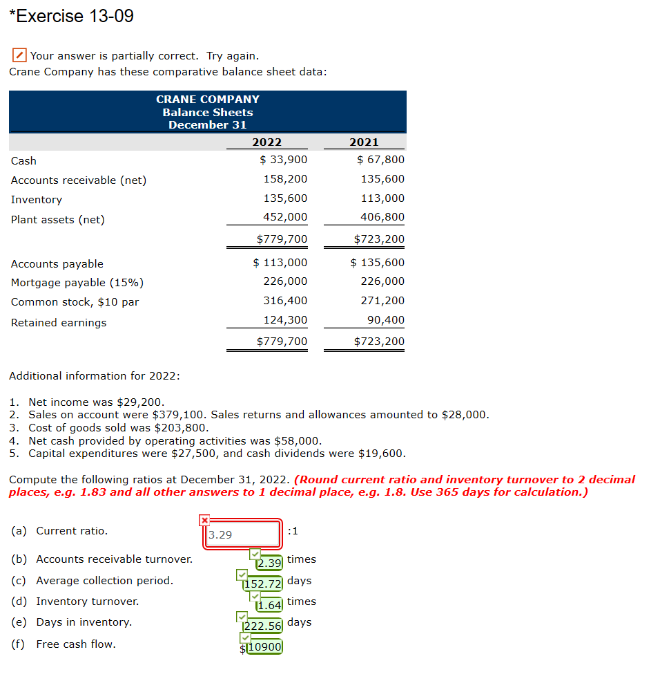  *Exercise 13-09 Your answer is partially correct. Try again. Crane Company