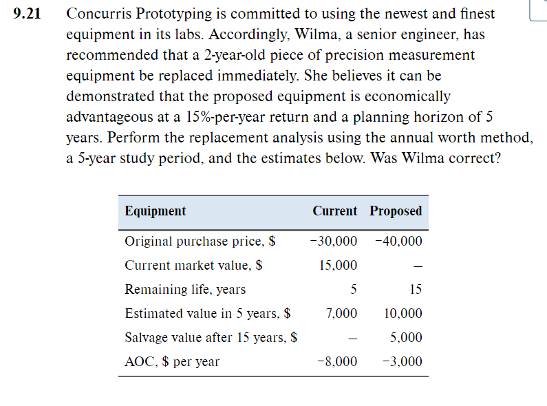 please solve using excel functions! 1 Concurris Prototyping is committed to using