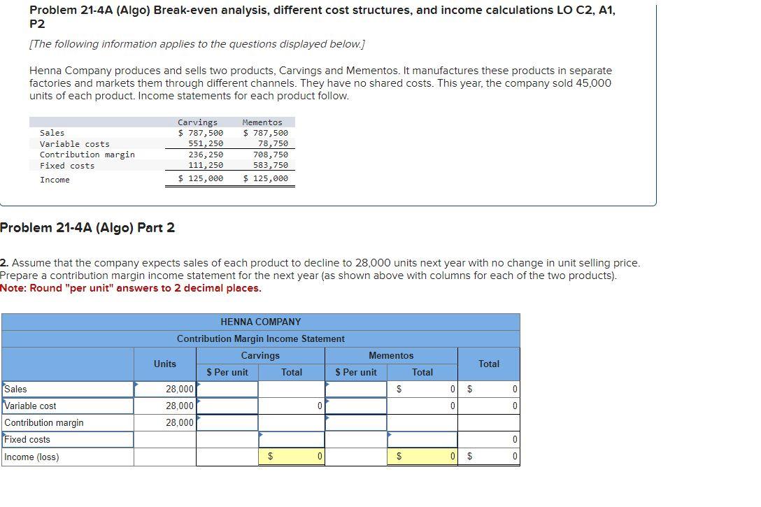 PLEASE HELP! THANK YOU :) Problem 21-4A (Algo) Break-even analysis, different cost