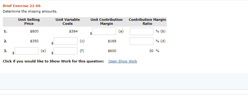 undefined Brief Exercise 22-06 Determine the missing amounts. Unit Selling Unit Variable