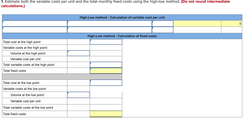 1. Estimate both the variable costs per unit and the total