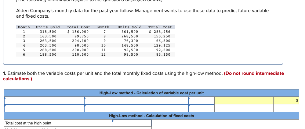 monthly fixed costs using the high-low method. (Do not round intermediate calculations.)
