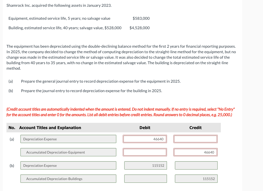  The equipment has been depreciated using the double-declining balance method for