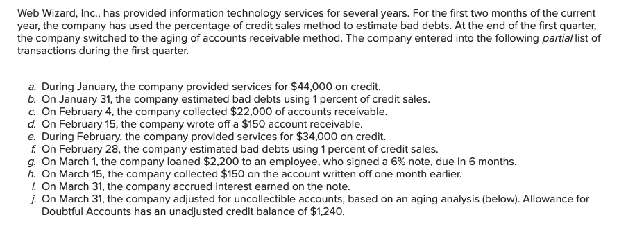 Please explain your answers. Web Wizard, Inc., has provided information technology