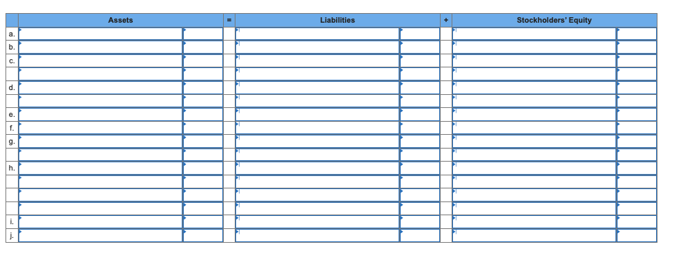 estimate bad debts. At the end of the first quarter, the company