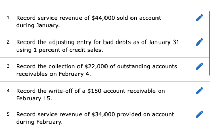 the following partial list of transactions during the first quarter. a. During
