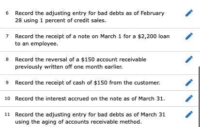 January, the company provided services for $44,000 on credit. b. On January