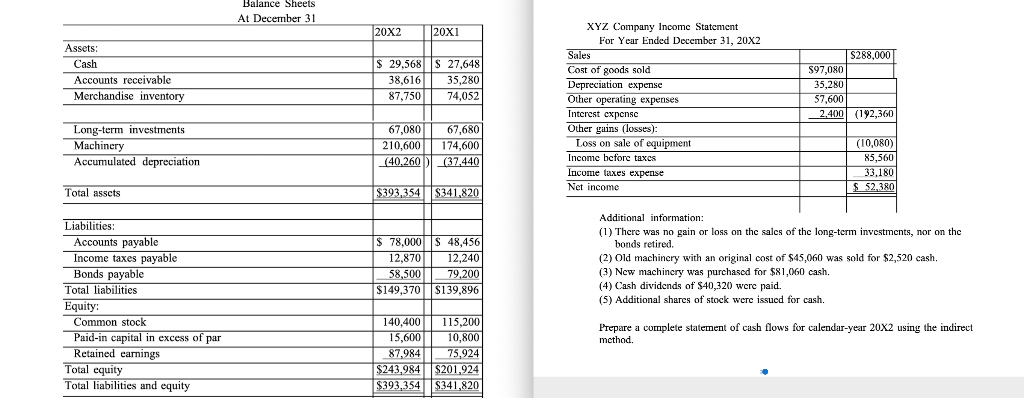 Please download listed below link and prepare Cash Flow Statement using indirect
