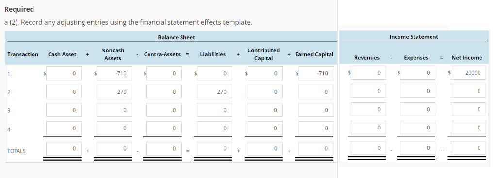 Rhoades Tax Services began business on December 1, 2015. Its December transactions
