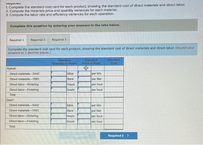 Corporation produces two products, Alpha6s and Zeta7s, which pass through two operations,