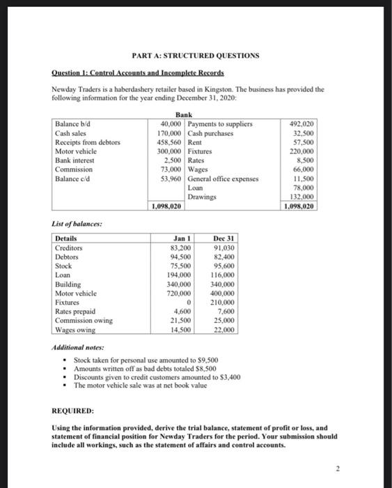 i need some help with this question PART A: STRUCTURED QUESTIONS Question