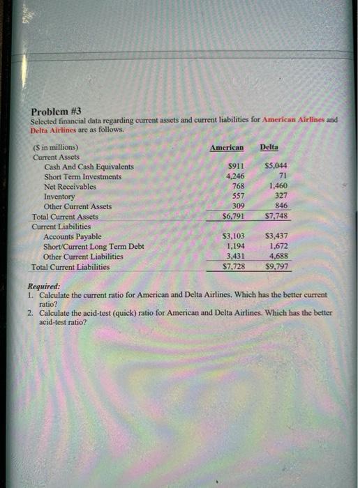  Problem #3 Selected financial data regarding current assets and current liabilities