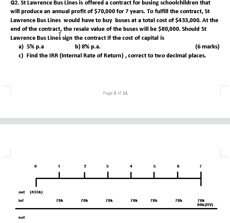  Q2. St Lawrence Bus Lines is offered a contract for busing