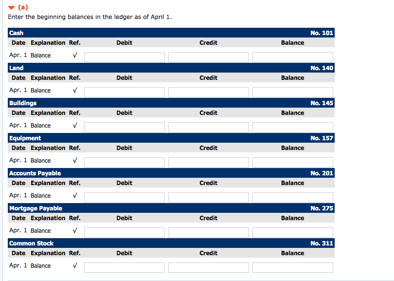 March 31. At this time, the ledger showed No. 101 Cash $6,000,