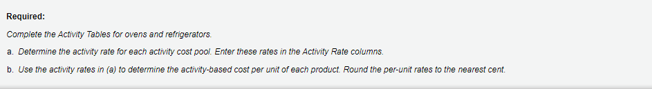 unit information for two product lines was determined as follows: Required: Complete