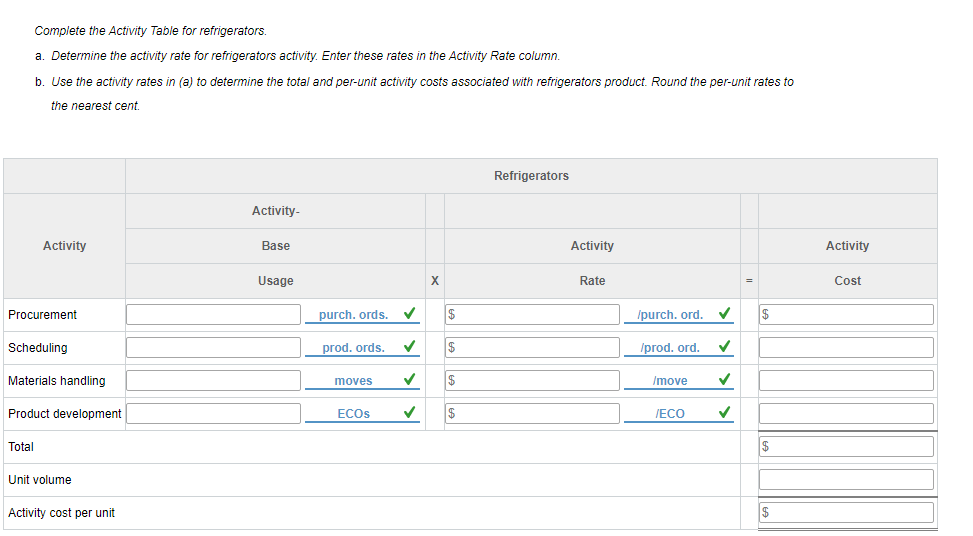 for each activity cost pool. Enter these rates in the Activity Rate