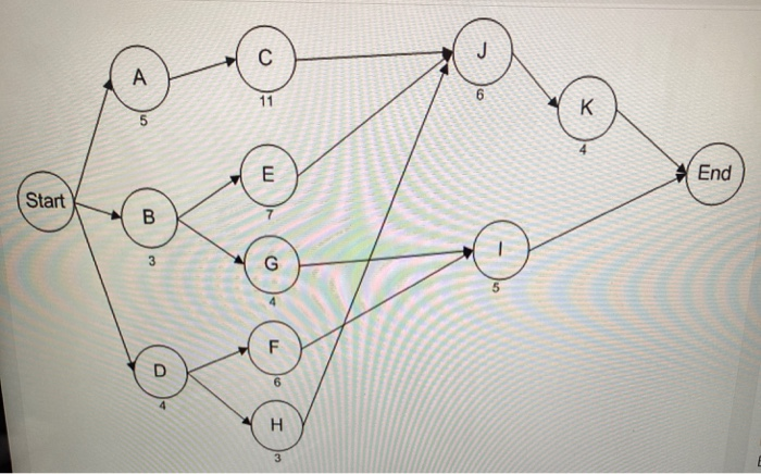  End Start @ YORKVILLE LEARNING ACTIVITY FOR UNIT 2 Question 1