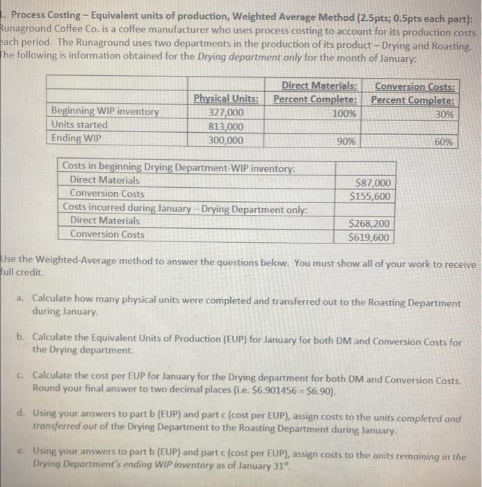 of production, Weighted Average Method ( 2.5pts;0.5pts each part): Runaground Coffee Co.