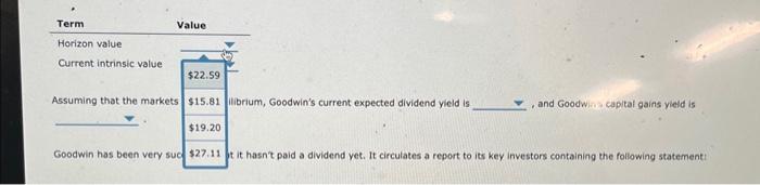 $15.81 ilibrium, Goodwin's current expected dividend yield is Goodwin has been very
