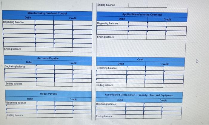 in September: 1. Purchased $14,900 of materials on account. 2. Issued $16.400