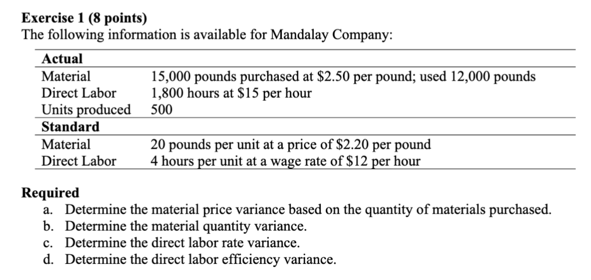  Exercise 1 (8 points) The following information is available for Mandalay
