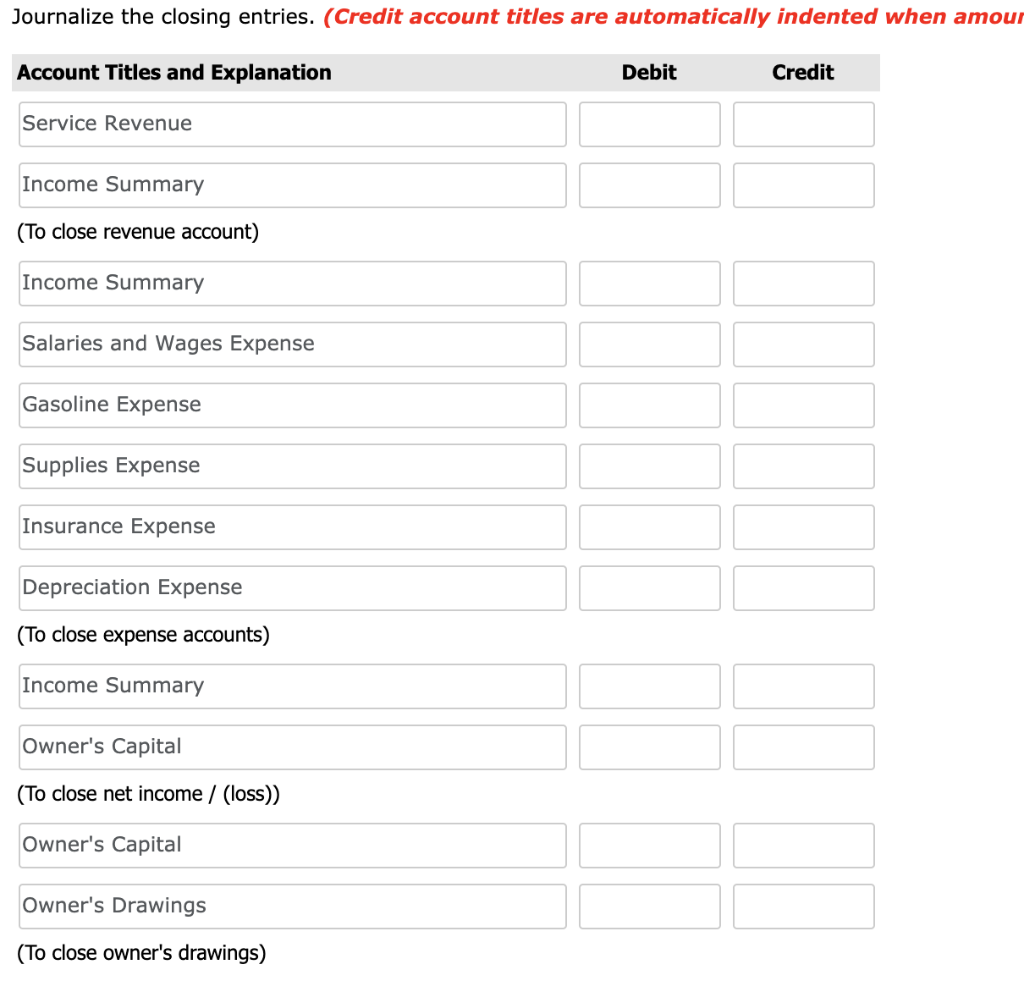 Journalize and post the closing entries and complete process: Information from previous