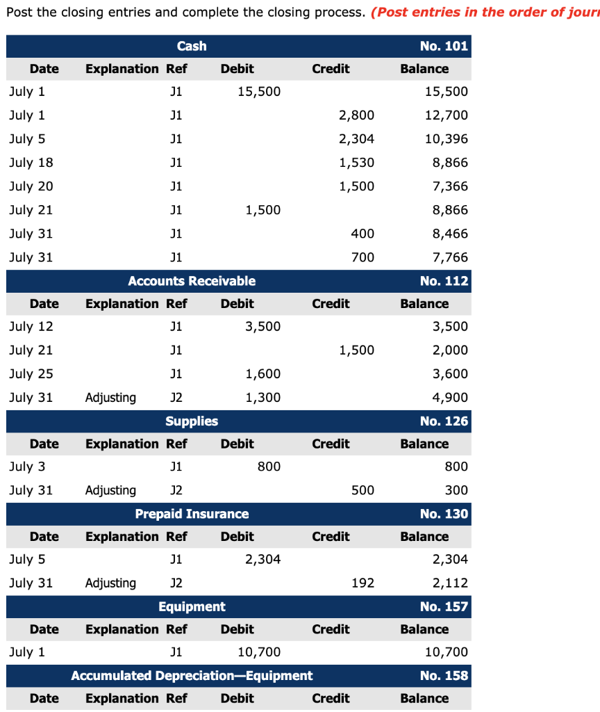 questions: Ashley Williams opened Ashleys Maids Cleaning Service on July 1, 2017.