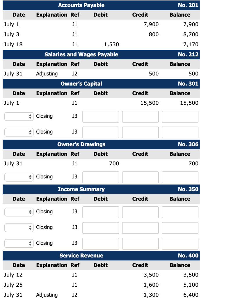 During July, the company completed the following transactions. July 1 Invested $15,500
