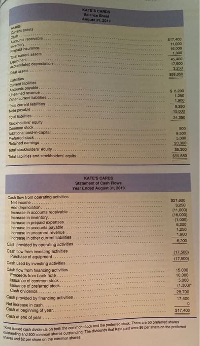 Serial Problem: Kate's Cards from Chapter / through Chan SP13. Kate is