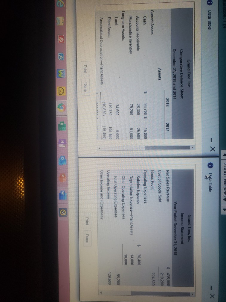  de son p 2014 (1 complete) X i Data Table *