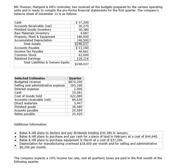 My Apologies! Please answer RED only Bill Thomas, Marigold & Hill's controller,