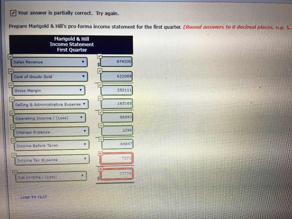 has received all the budgets prepared by the various operating units and