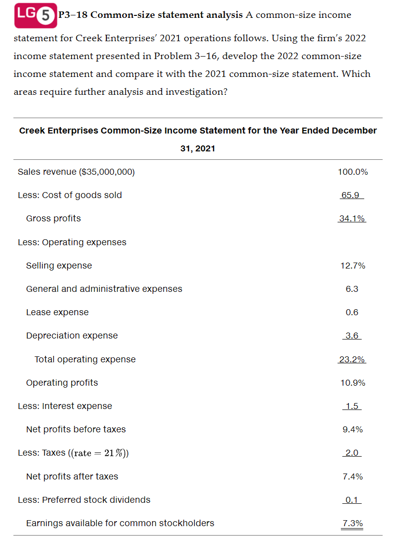  LG(5) P3-18 Common-size statement analysis A common-size income statement for Creek