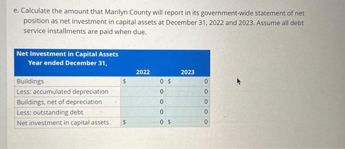 to record Transactions 1-5 in the Capital Projects Fund. If no entry