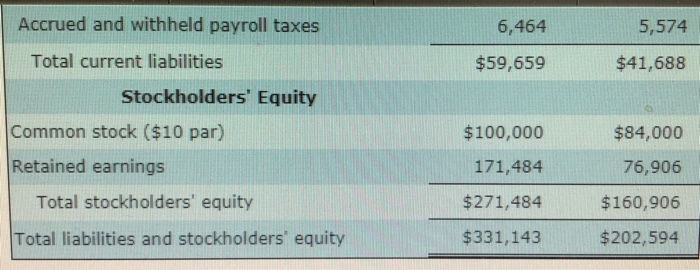 Do not enter the percent sign. For example, 60% would be entered