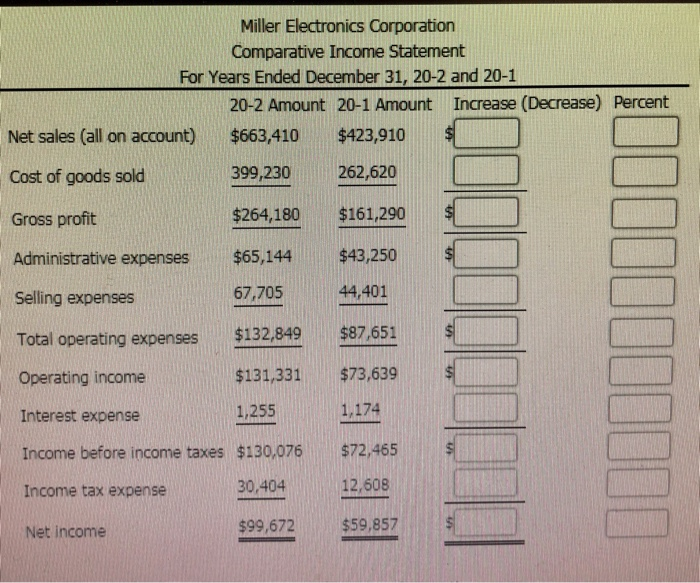 as 60. Horizontal Analysis of Comparative Financial Statements Amounts from the comparative