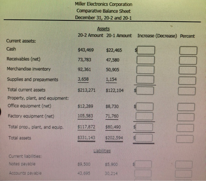 income statement and balance sheet of Miller Electronics Corporation for the last
