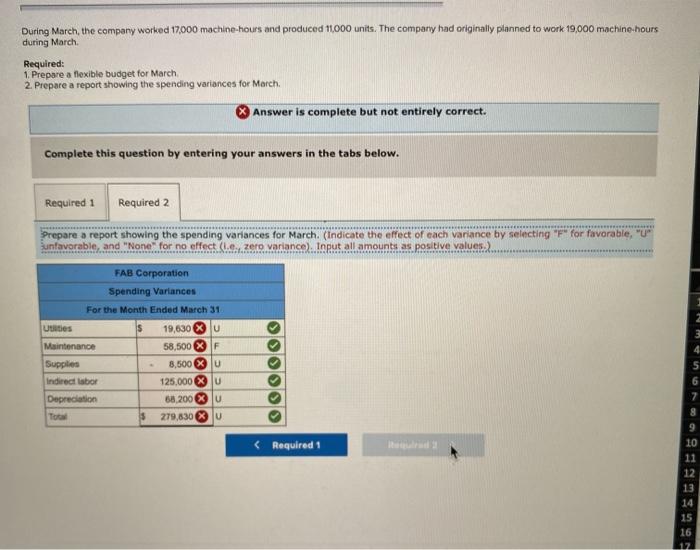 a revolutionary new garage door opening device. The president has asked that
