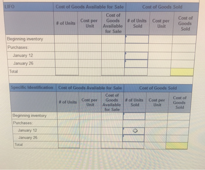the end of January of the current year, the records of Donner