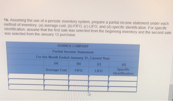 Company showed the followhng for a particular item that sold at $16