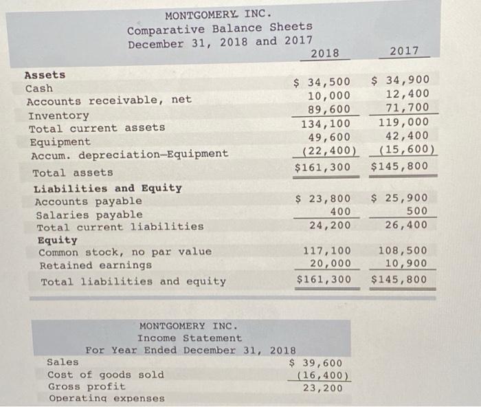  do not say net cash used by operating activity, please this